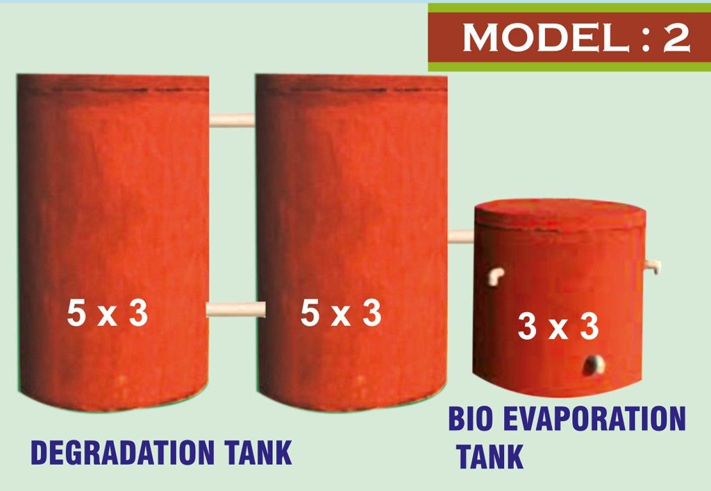 Bio Septic Tank Model 2 | TIC Bio Tech